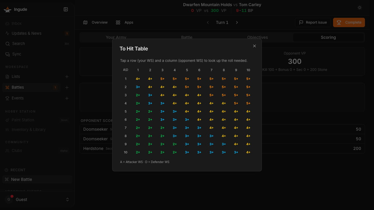 To Hit Table widget