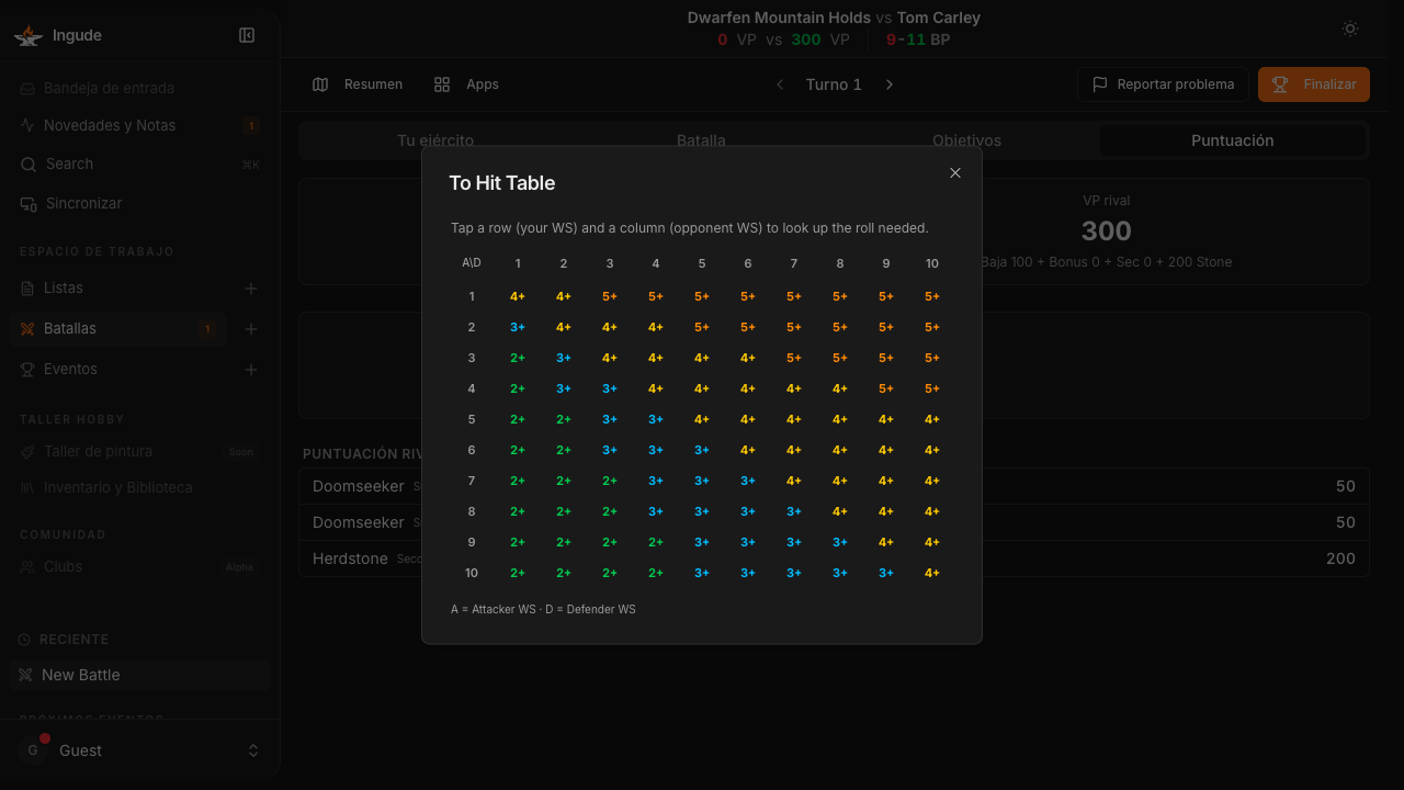 Widget Tabla de Impactar