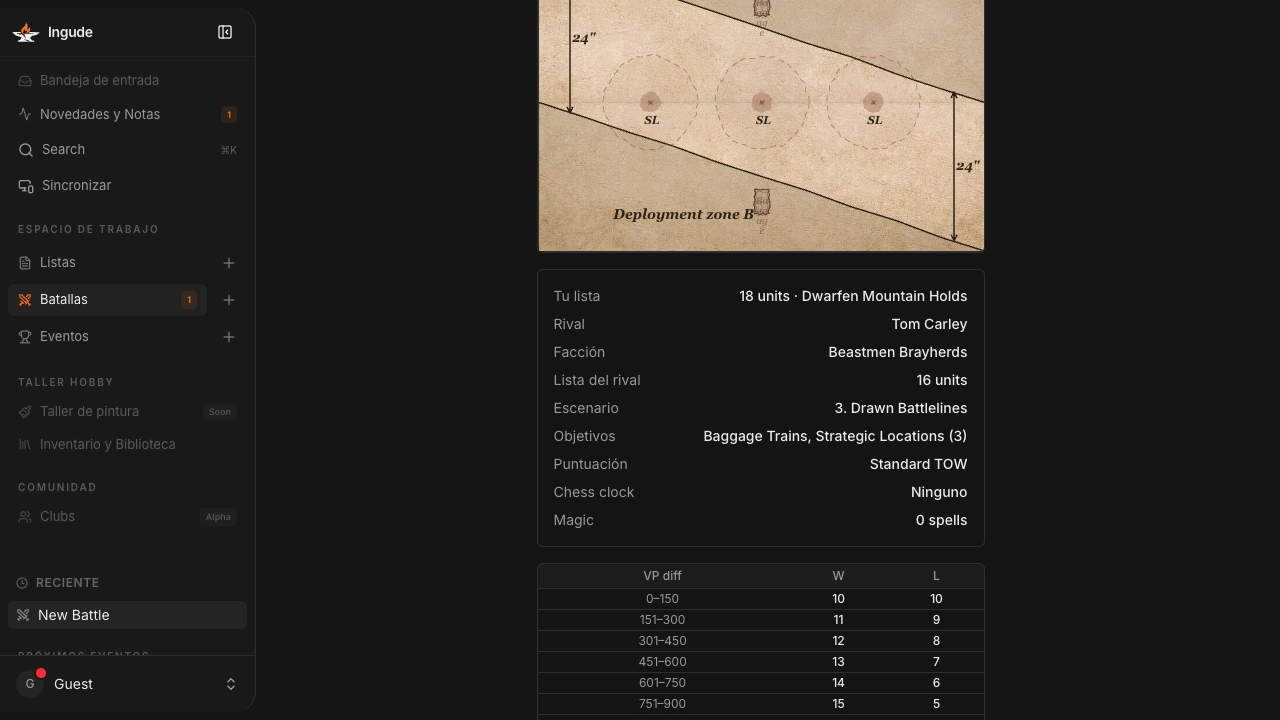 Asistente de configuración - paso de confirmación