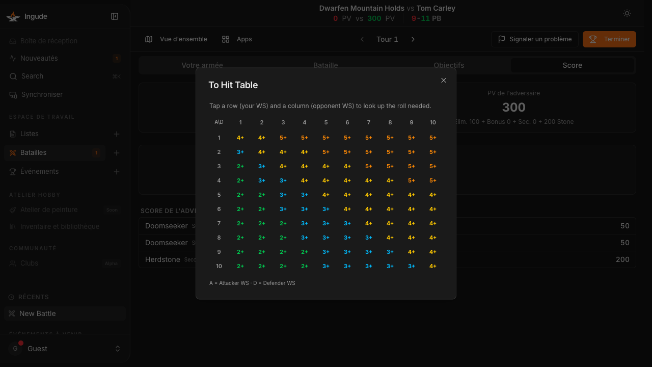 Widget Table Pour Toucher