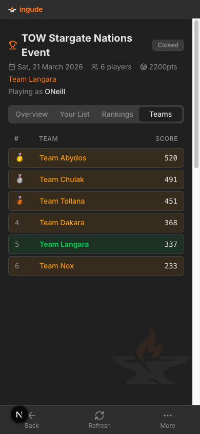 Teams standings on mobile